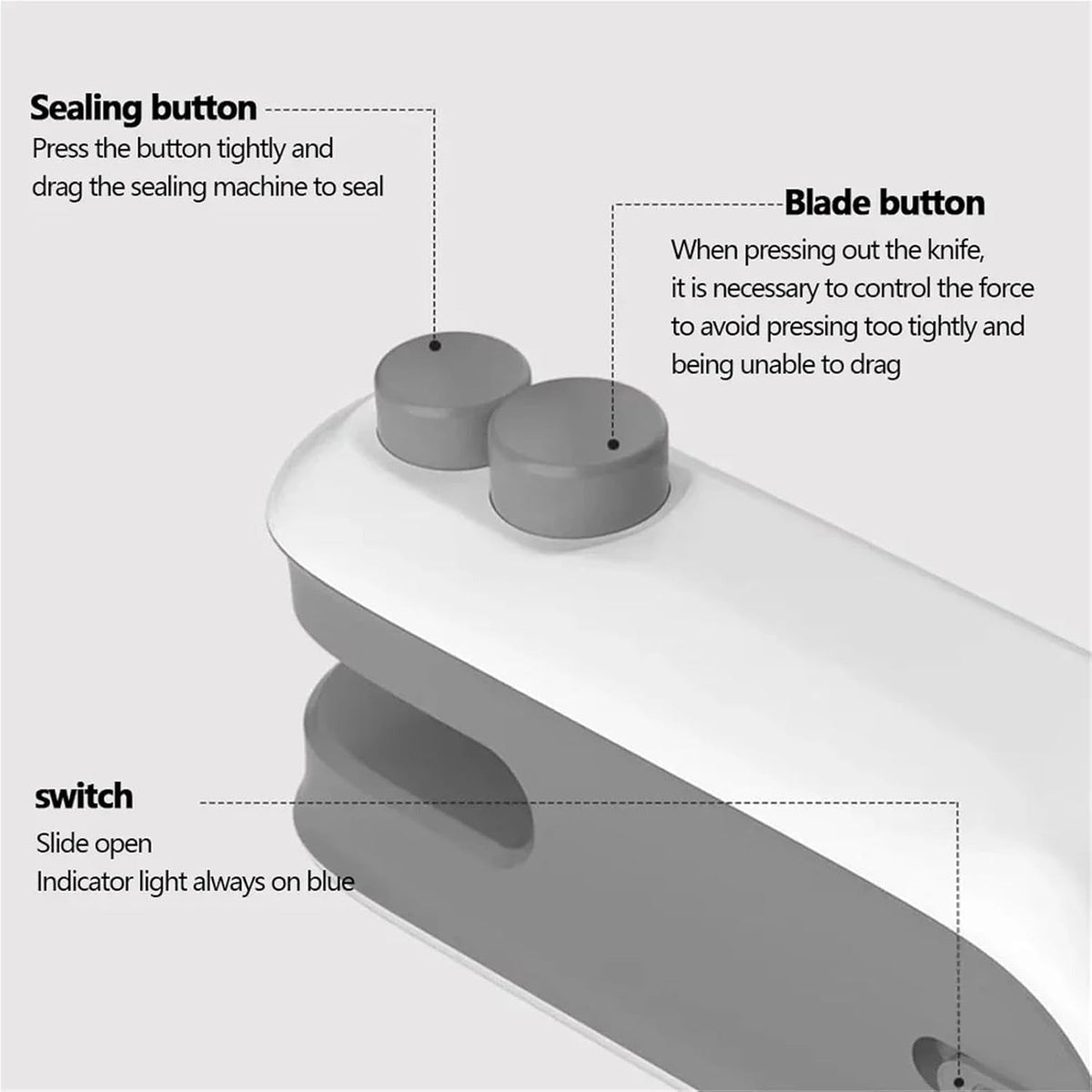 Mini Bag Sealer & Cutter