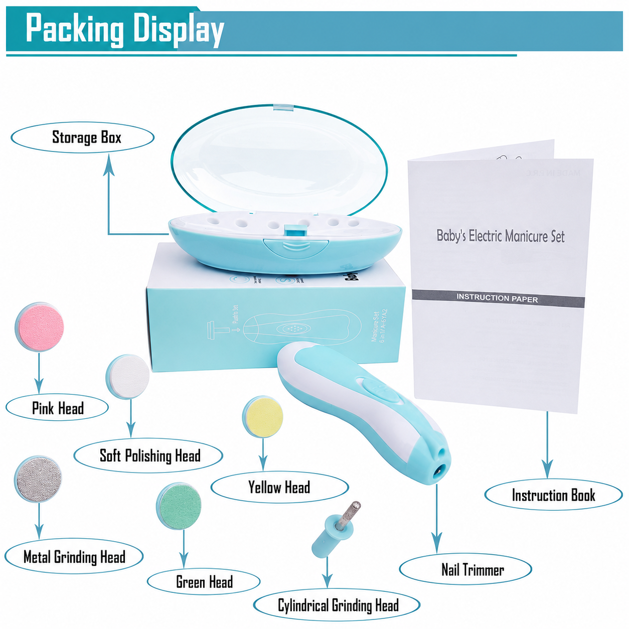 Baby Nail Care Device