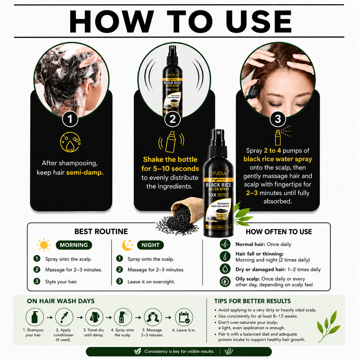 Black Rice Water Spray For Hair Root Strengthening & Growth (Pack Of 2)