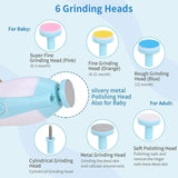 Baby Nail Care Device