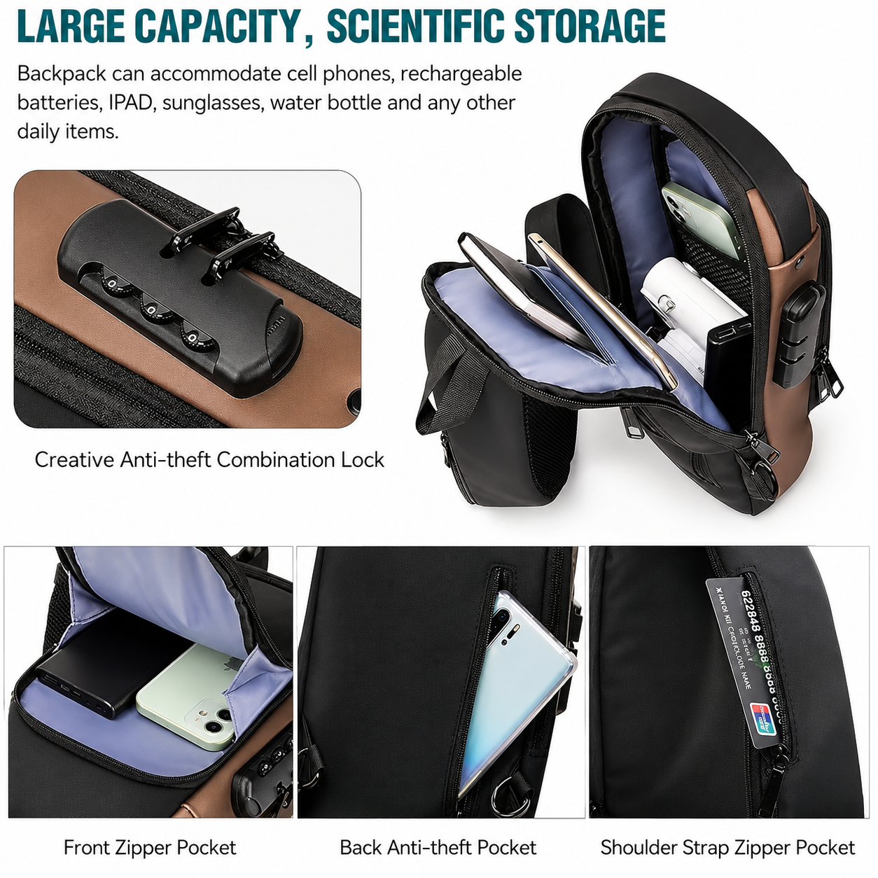 Urban Smart Crossbody Bag | Everyday Utility Carrier Bag