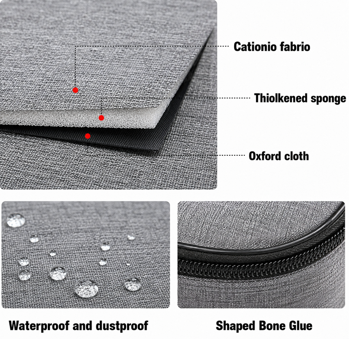 Waterproof Document Protection & Storage Bag